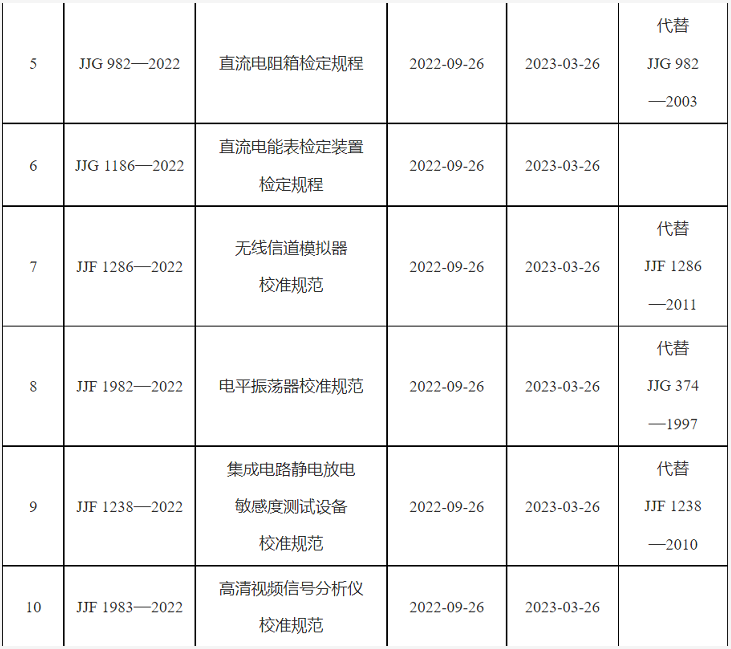 1669021151674453.png image.png